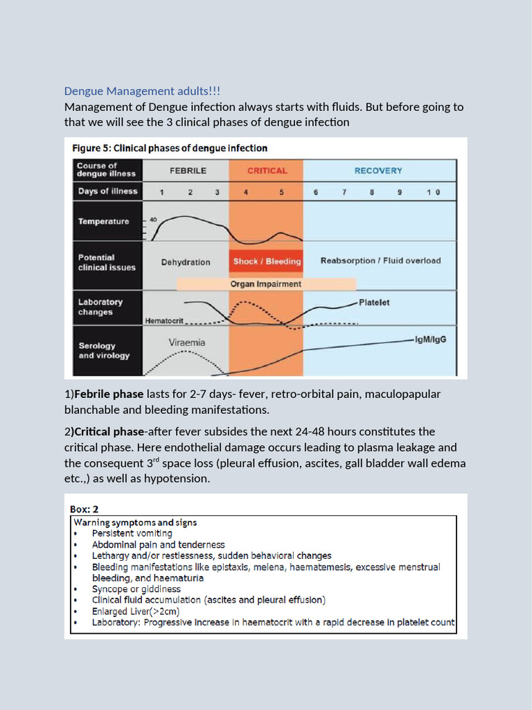 Dengue Management Adults | PDF | Shock (Circulatory) | Medicine