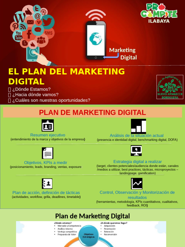 Plan de Marketing Digital Efectivo | PDF | Marketing | Análisis FODA