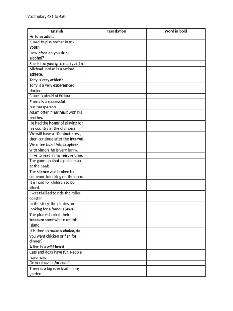 Vocabulary 431 To 450 | PDF