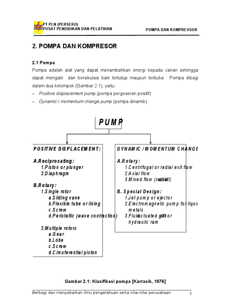 Prinsip Kerja Pompa Dan Kompresor