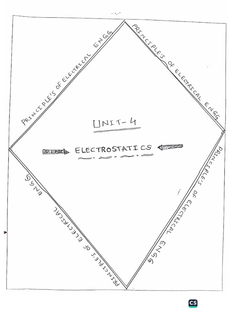 PEE Unit-4 Electrostatics Notes | PDF