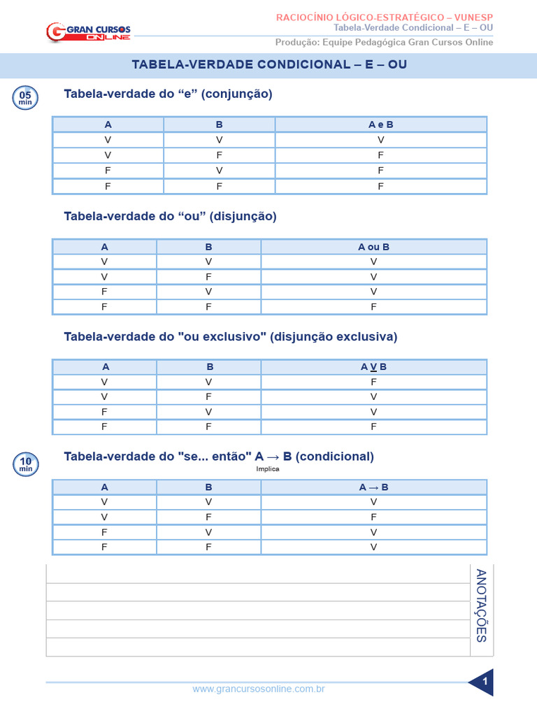 Tabela-Verdade: E, OU e Condicional | PDF | Verdade | Lógica matemática