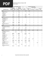 Oil Company Contact Directory | PDF | Fossil Fuels | Petroleum