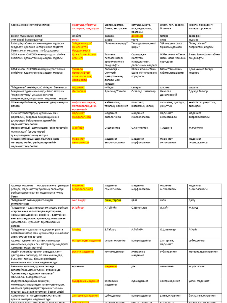 Ресейлік студенттерді алып кету бейнелері