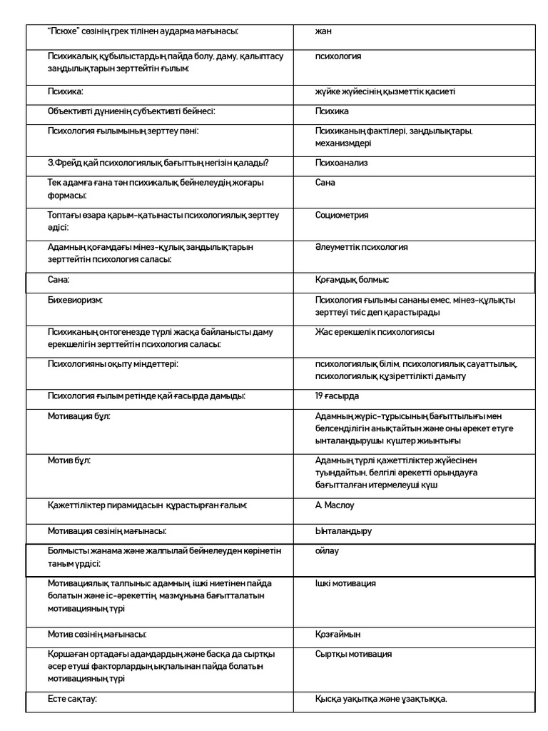 Су мастурбациясының техникасы