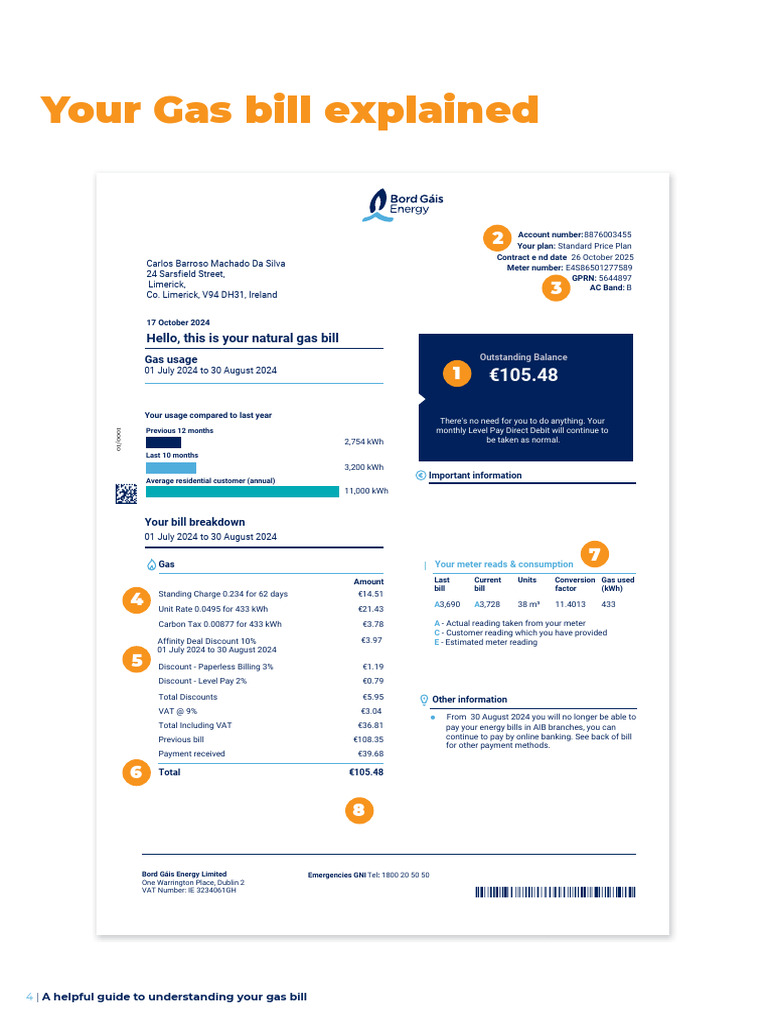 Understanding Your Gas Bill Breakdown | PDF | Value Added Tax | Economies