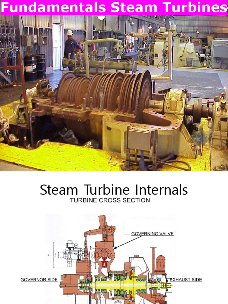 Fundamentals of Steam Turbines | PDF | Steam | Turbine