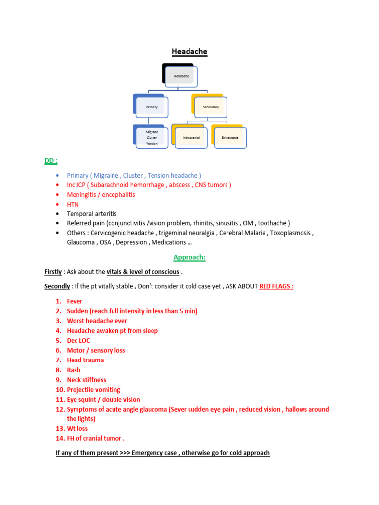 Headache Types and Management Guidelines | PDF | Headache | Migraine