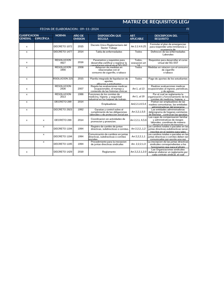 629474791-matriz-legal-sg-sst-aa2-ev02-pdf