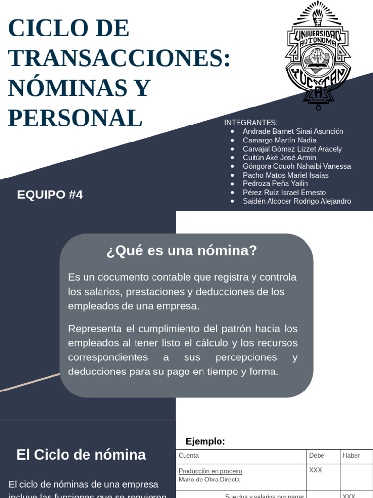 Ciclo de Nóminas y Control de Personal | PDF | Contabilidad | Salario
