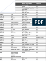 Excel Shortcuts 1