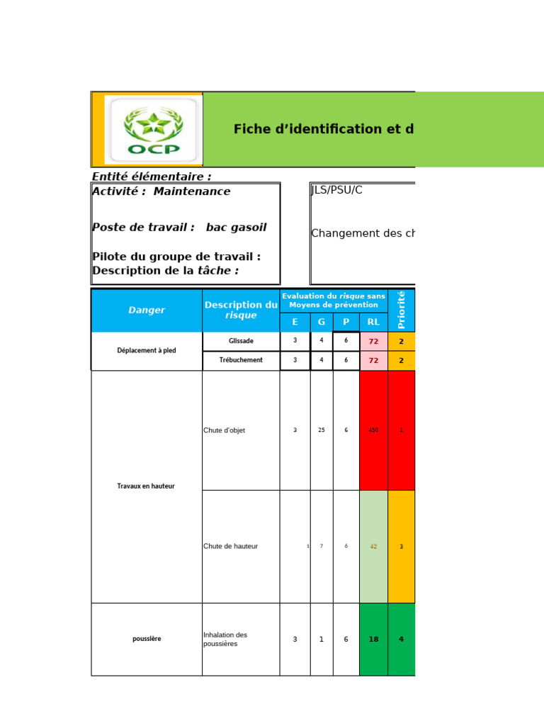 Évaluation des Risques en Maintenance | PDF | Santé et sécurité au ...