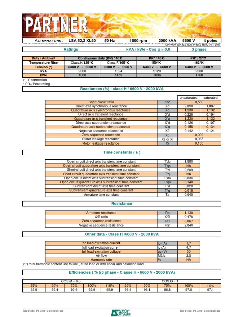 Marelli LSA 52.2 XL80 Alternator Specs | PDF | Electrical Components ...