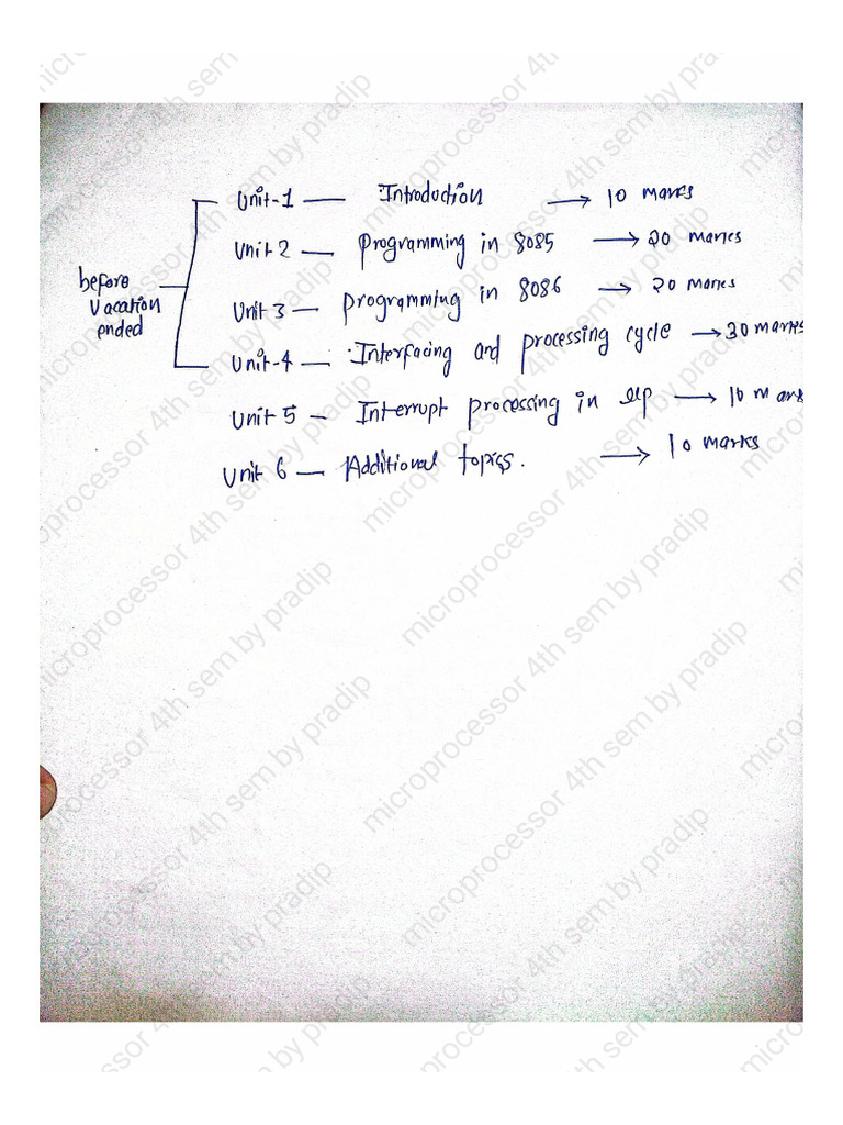 Complete micro notes | PDF