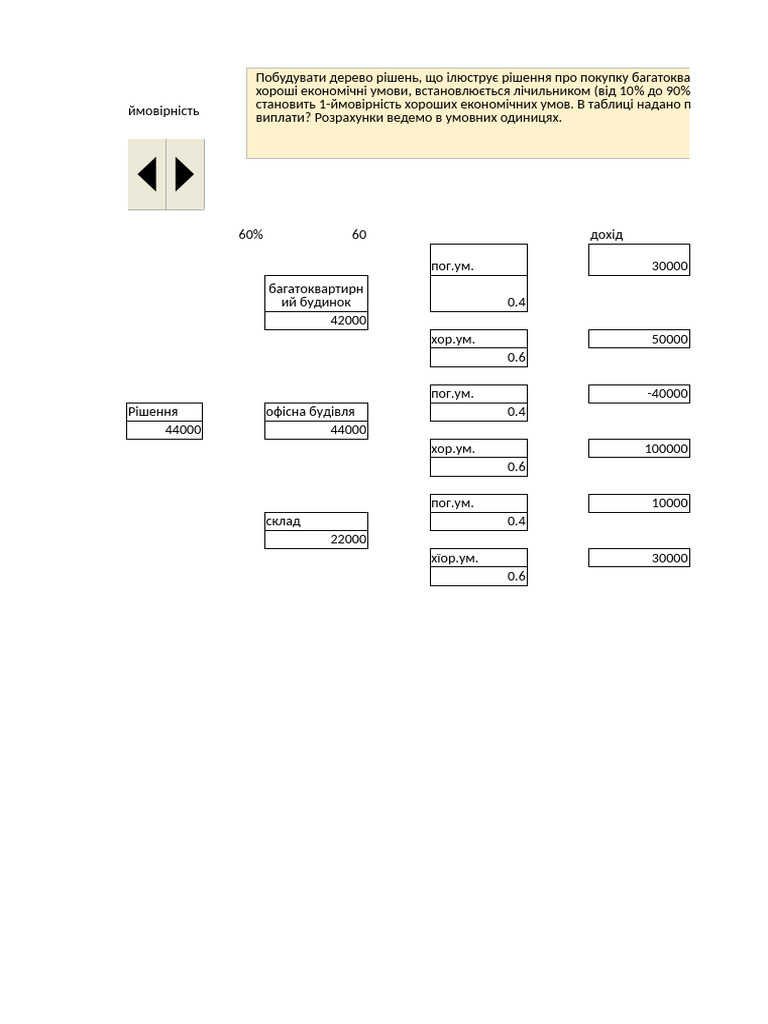 scientific trees - учень | PDF