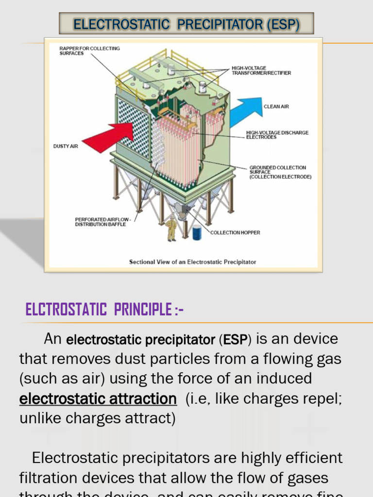Electrostaticprecipitatoresp 230724 212820 | PDF | Applied And ...