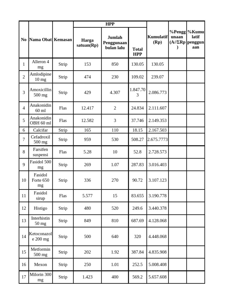 Excel_porto 1 (Nov 2024) PDF