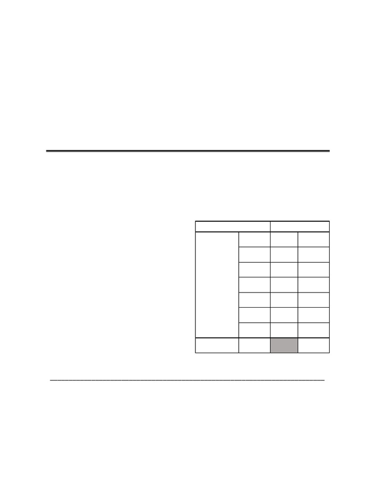 SC Set 1 | PDF