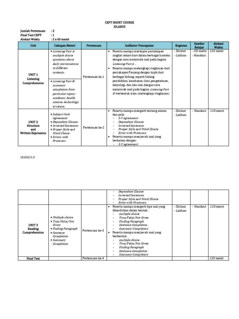 Handout Cept SC 01d Student Modul 26 April 2024 | PDF | Clause | Adverb
