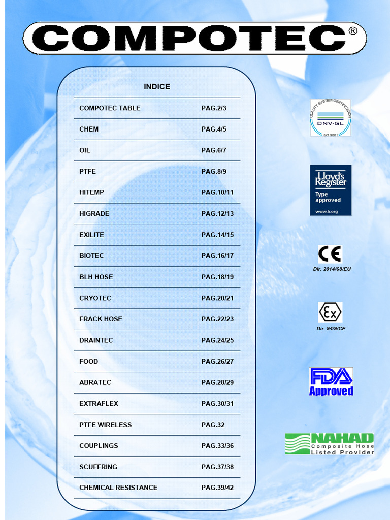 Compotec_Hose | PDF | Thermoplastic | Hose