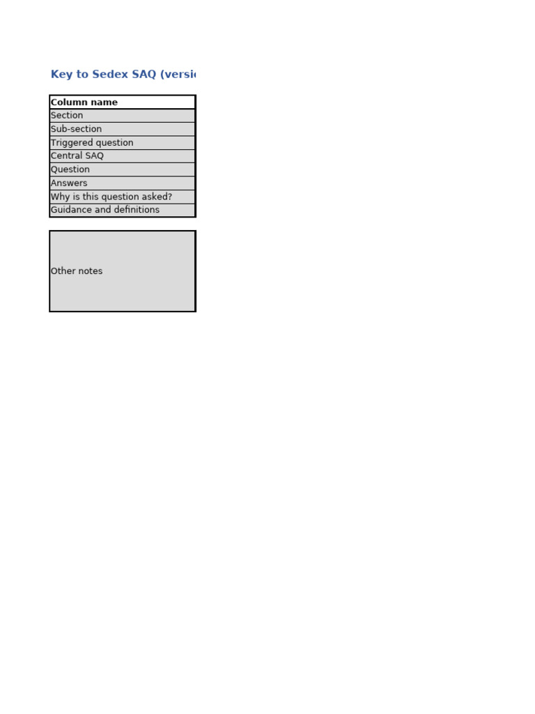 Sedex SAQ Guide for Goods Providers 2023 | PDF | Occupational Safety ...