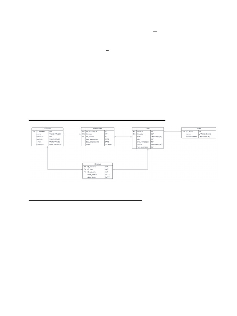 Script de Banco de Dados Normalizado | PDF