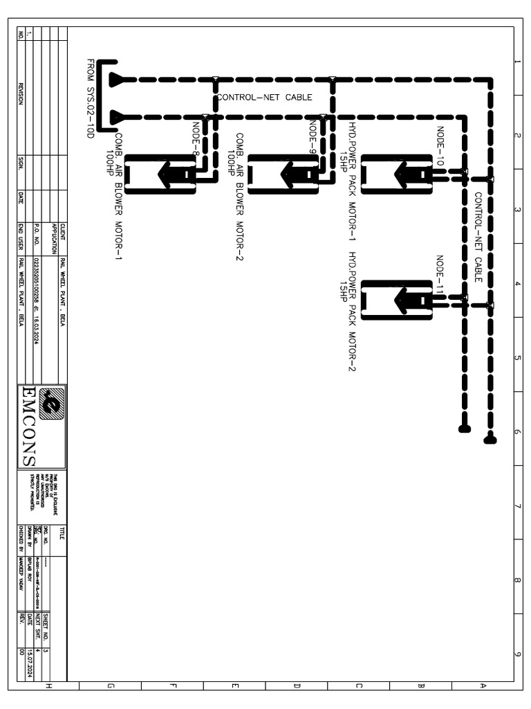 DF Drive | PDF