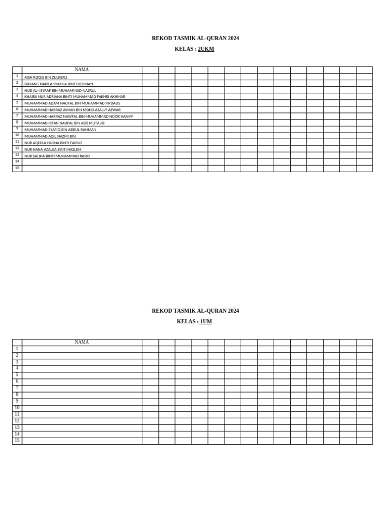 Rekod Tasmiq Al-Quran 2024 Kelas UKM | PDF