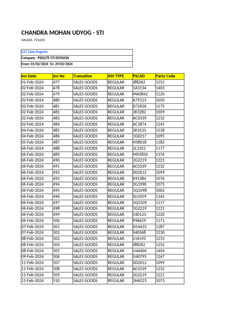 GST Sales Register | PDF