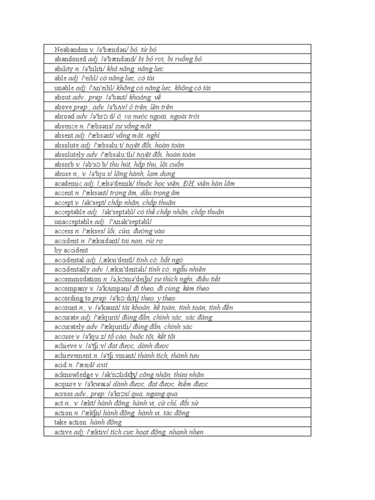 3000 Words Must Know | PDF