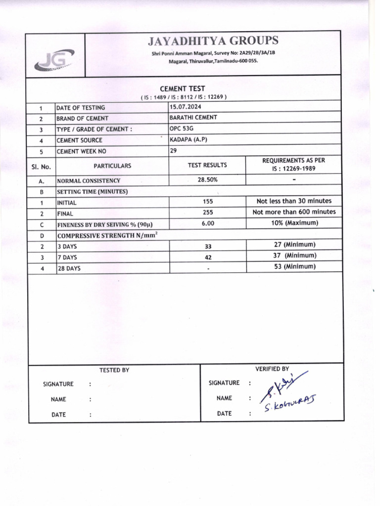Cement Test 2 | PDF
