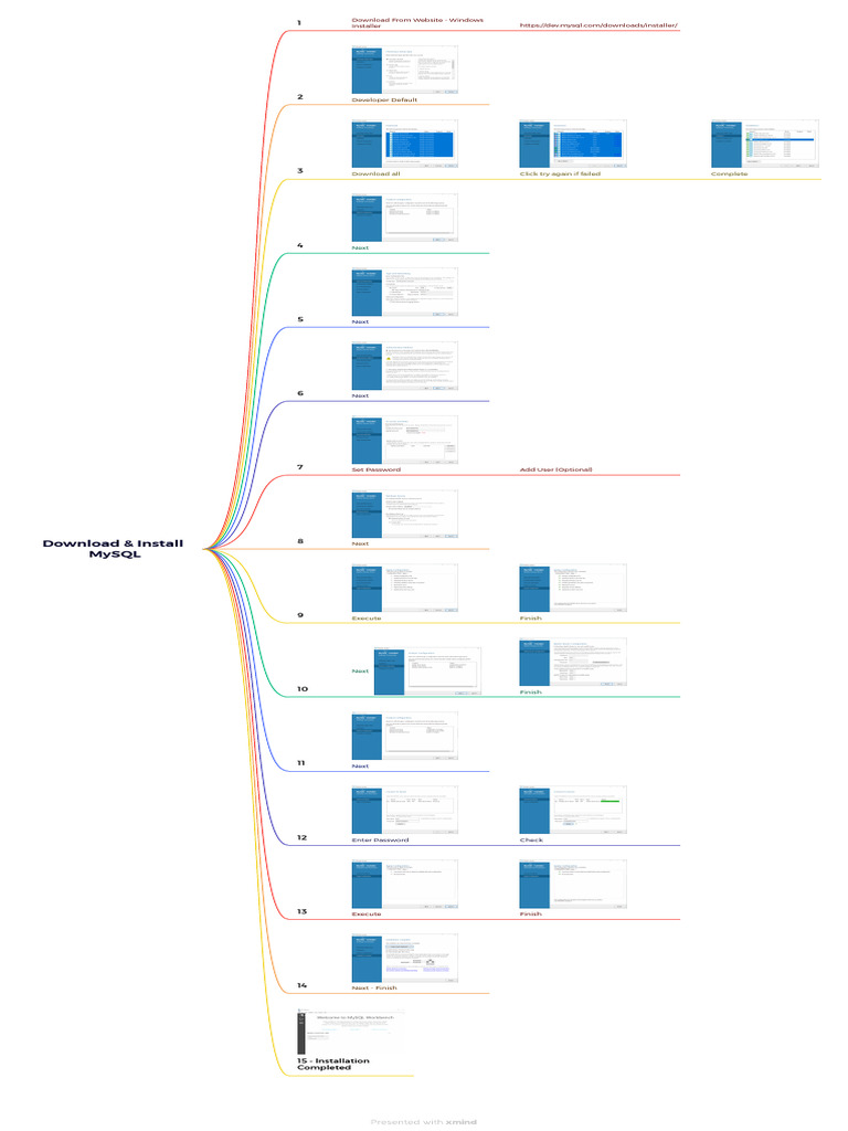 Download & Install MySQL | PDF