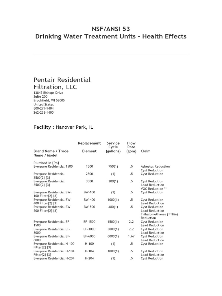 Pentair-NSF-ANSI-Standard-53 | PDF | Filtration | Environmental Technology