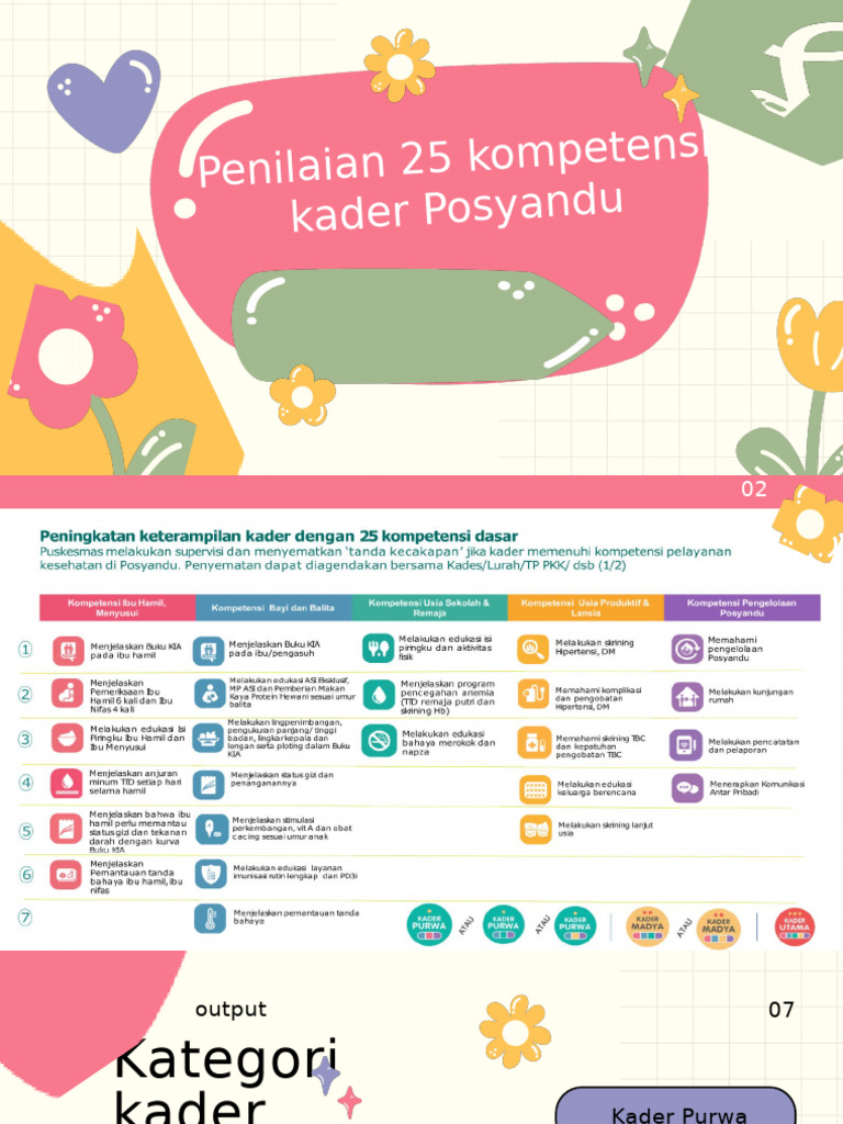 Sosialisasi 25 Kompetensi Kader Pdf