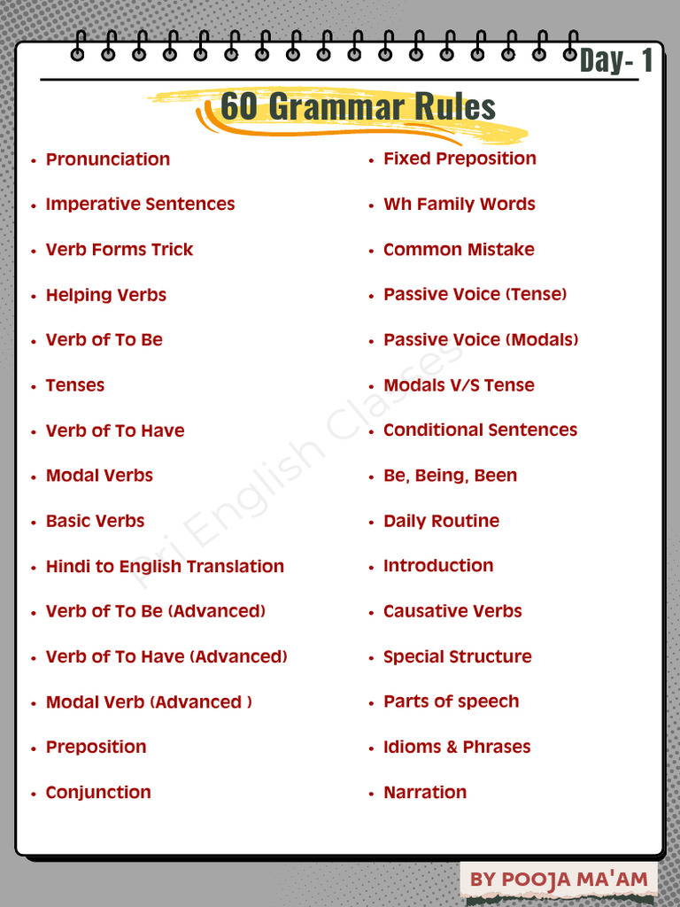60 Grammar Rules (Day - 3) | PDF | Verb | Grammatical Number