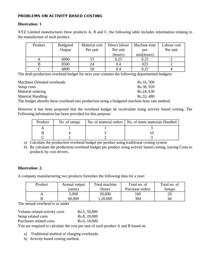 Problems on activity based costing pdf cost of goods sold cost