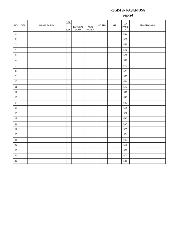 Daftar Registrasi Pasien USG Sep-24 | PDF