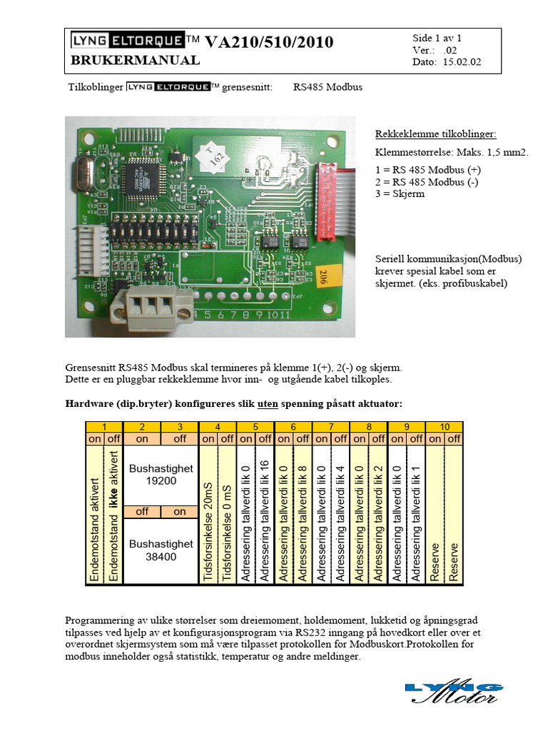 Eltorque | PDF