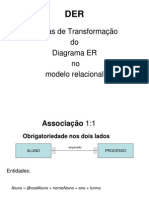 Regras transformação