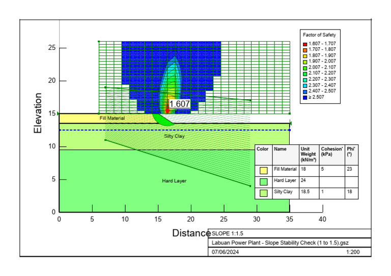 Slope 1 To 1.5 | PDF | Soil | Natural Materials