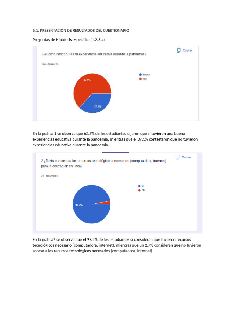 Presentacion de Resultados | PDF