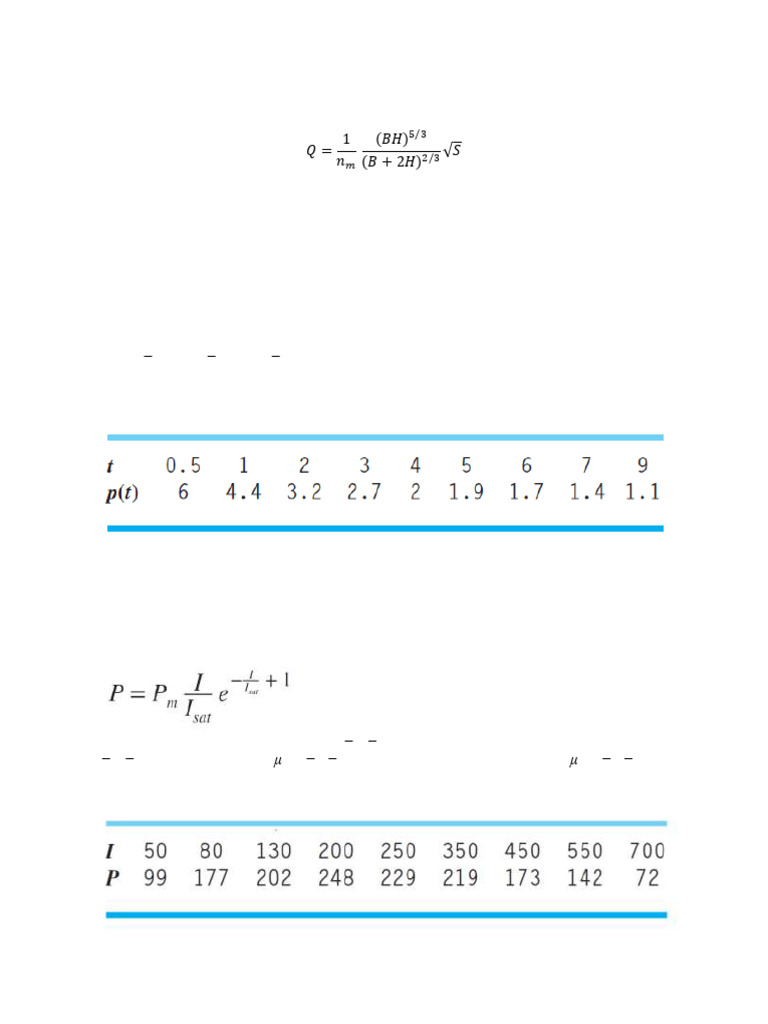 Assignment 3 | PDF