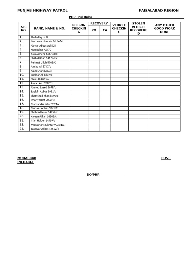 performa | PDF