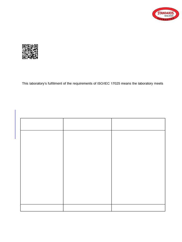 ISO 17025 Accreditation for Mechanical Testing | PDF