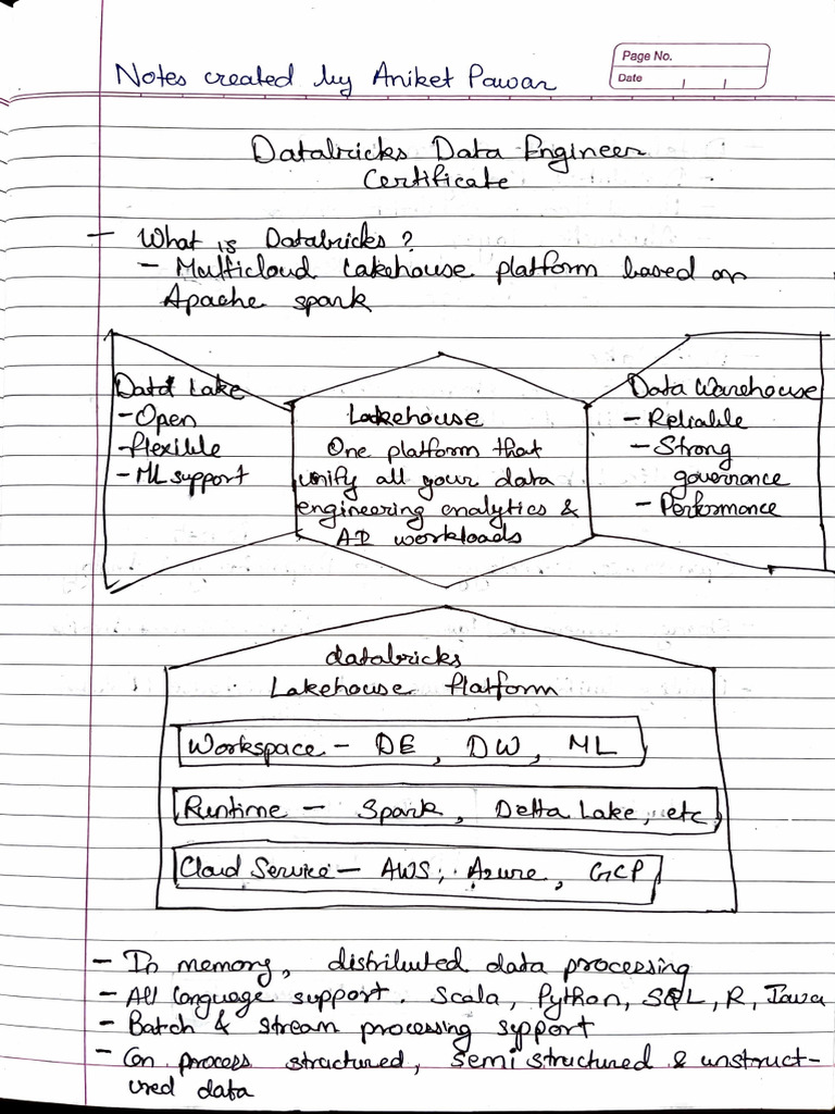 Databricks Data Engineer Associate Notes (1) | PDF