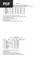 50 Ms Excel Assignments PDF for Practice Free Download (1) | PDF ...