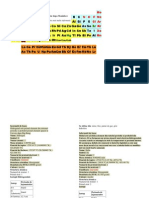 Tabelul Periodic Al Elementelor Dupa Mendeleev
