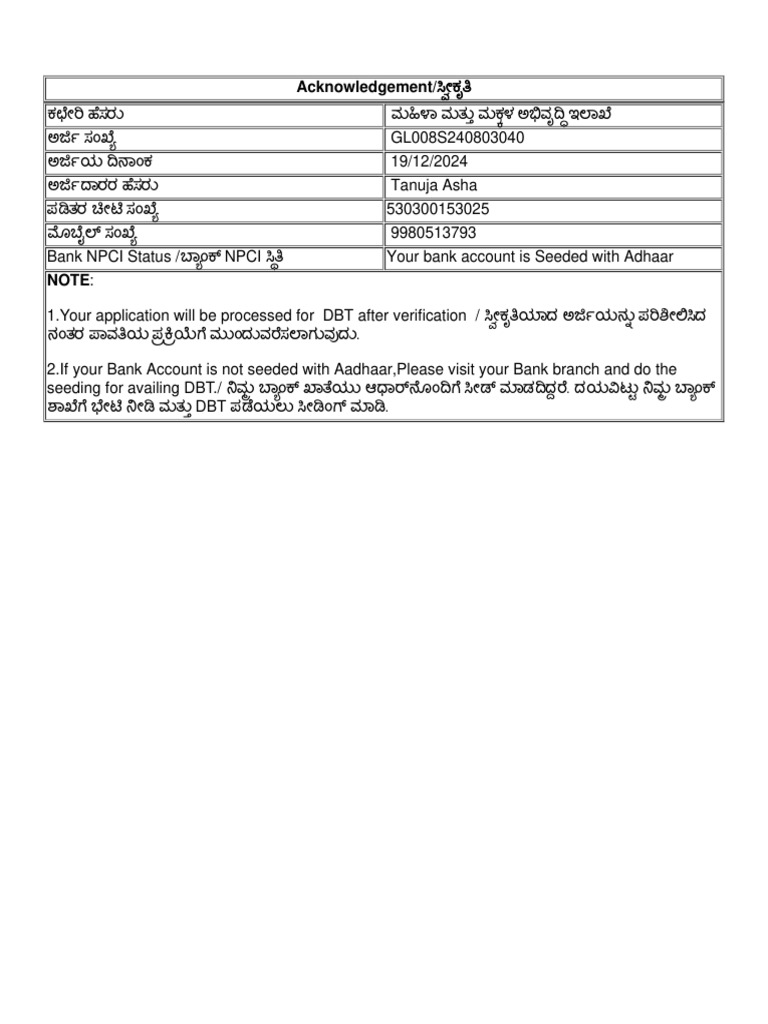 Acknowledgement | PDF