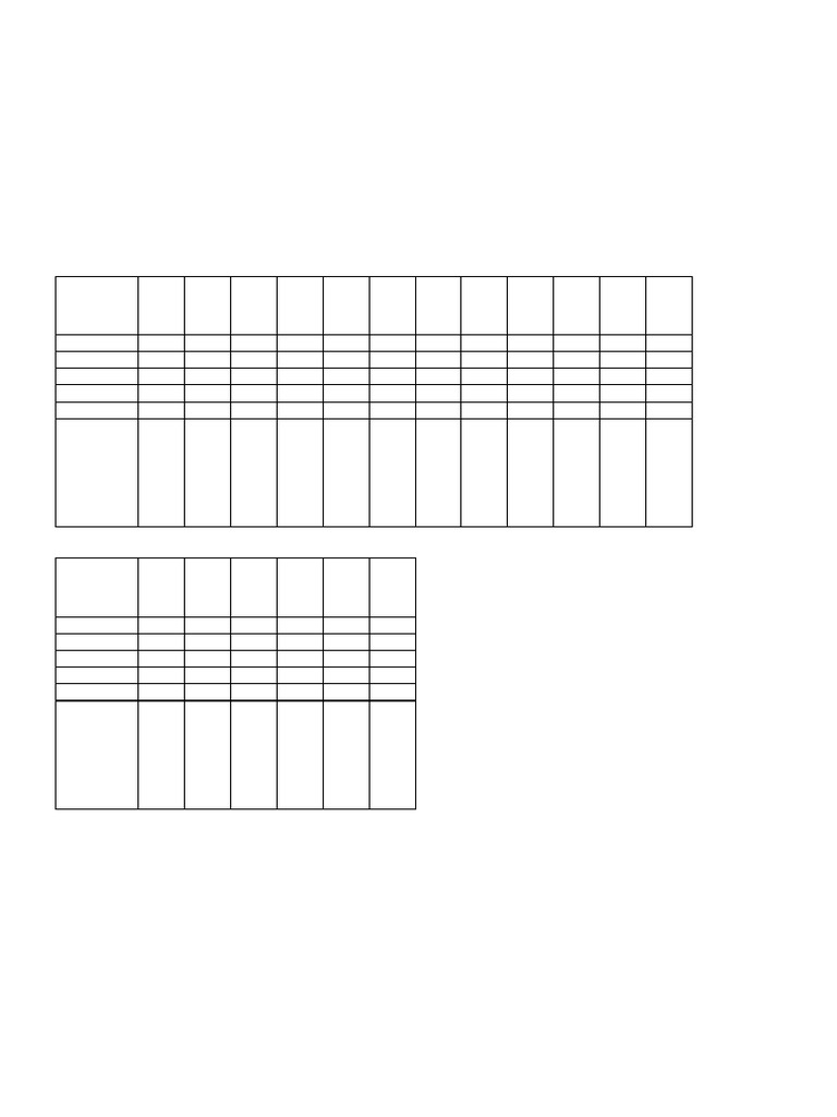 Standard Table CS OH: Total Tests: 5 / 5 Single Test(s) | PDF | Textiles