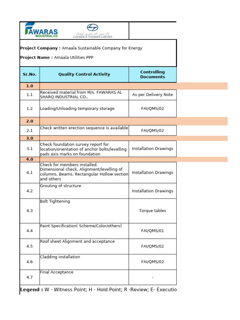 Structural Steel Shed Inspection Plan | PDF | Structural Steel ...
